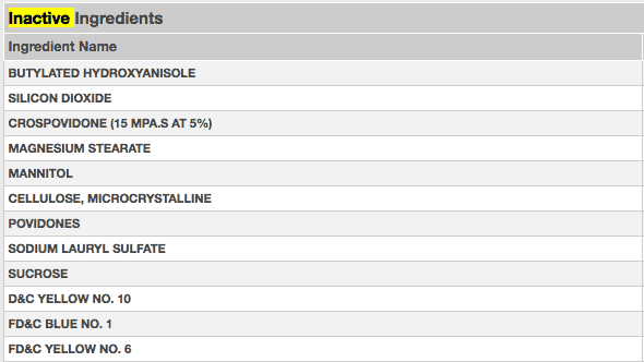 list of inactive ingredients found in levothyroxine with the term inactive highlighted.