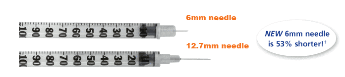 two needles on top of each other to illustrate the reduced length of the needle on top.