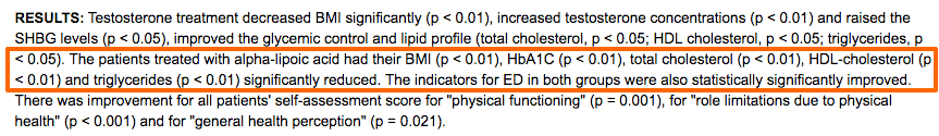 results from a study describing its impact on total cholesterol, HDL, and triglycerides.