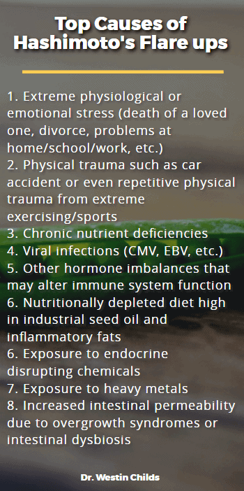 list of 8 causes of hashimoto's flare ups over a background of peas.