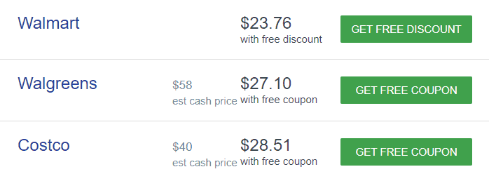 prometrium pricing prometrium pricing