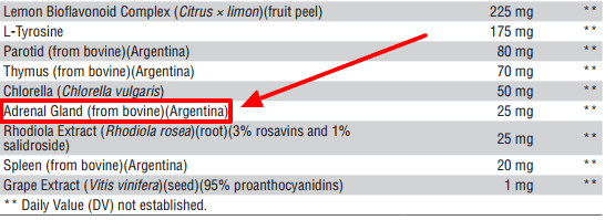 example of adrenal glandulars in over the counter supplements Example of adrenal glandulars on a supplement label