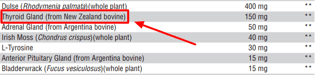 example of thyroid glandulars in an over the counter supplement example of thyroid glandulars in an over the counter supplement