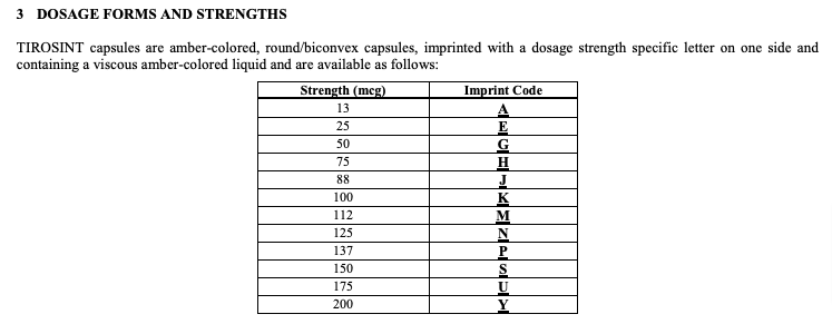 tirosint dosage forms and strengths tirosint dosage forms and strengths