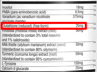 glutathione in thyroid daily essentials glutathione in thyroid daily essentials