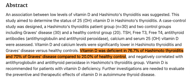 incidence of vitamin d deficiency in patients with hashimoto's thyroiditis incidence of vitamin d deficiency in patients with hashimoto's thyroiditis