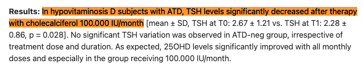 the effect of vitamin d supplementation on TSH the effect of vitamin d supplementation on TSH