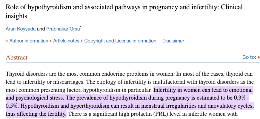 the impact of hypothyroidism on ovulation and fertility the impact of hypothyroidism on ovulation and fertility
