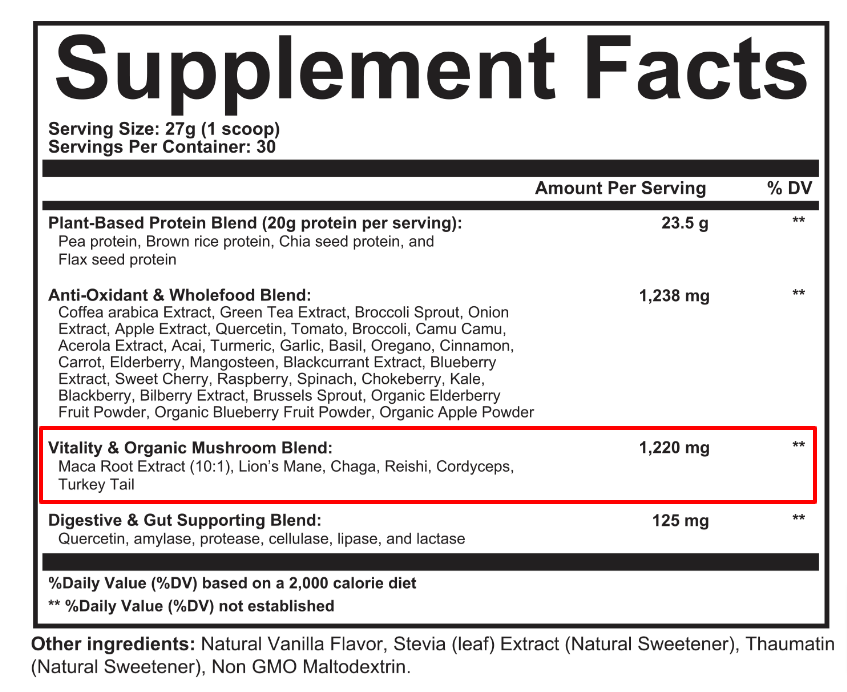 thyro fuel contains 1000mg of maca per serving thyro fuel contains 1000mg of maca per serving