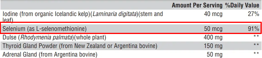 supplement fact panel showing selenium content of 50 mcg in a thyroid support supplement supplement fact panel showing selenium content of 50 mcg in a thyroid support supplement