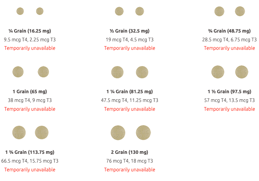 wp thyroid availability wp thyroid availability