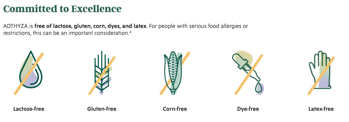 adthyza allergy claims adthyza allergy claims