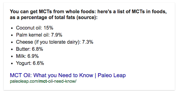 the percent of MCTs found in 6 different foods as a percentage of their total fat.