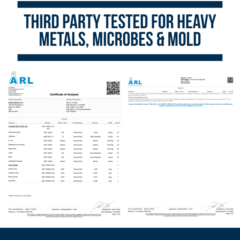 iso third party tested for t3 conversion booster