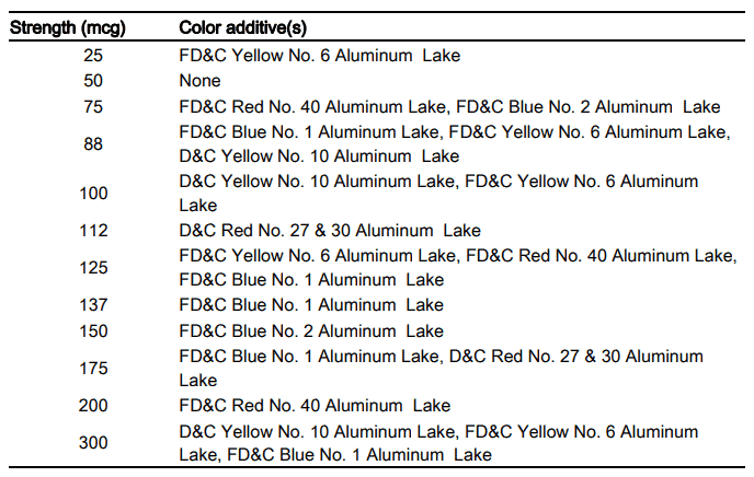 color additives in each dose of synthroid color additives in each dose of synthroid