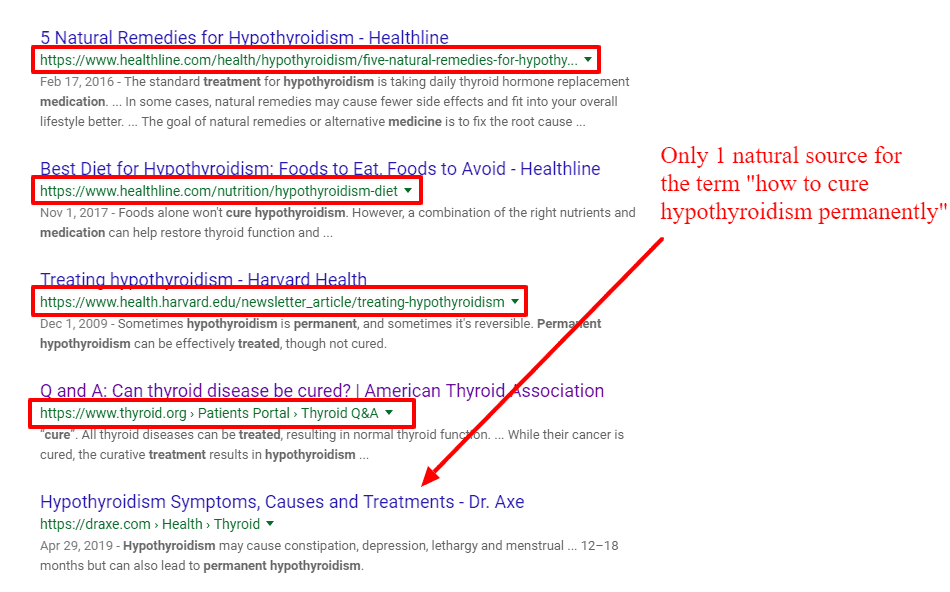 how to cure hypothyroidism permanently search results how to cure hypothyroidism permanently search results