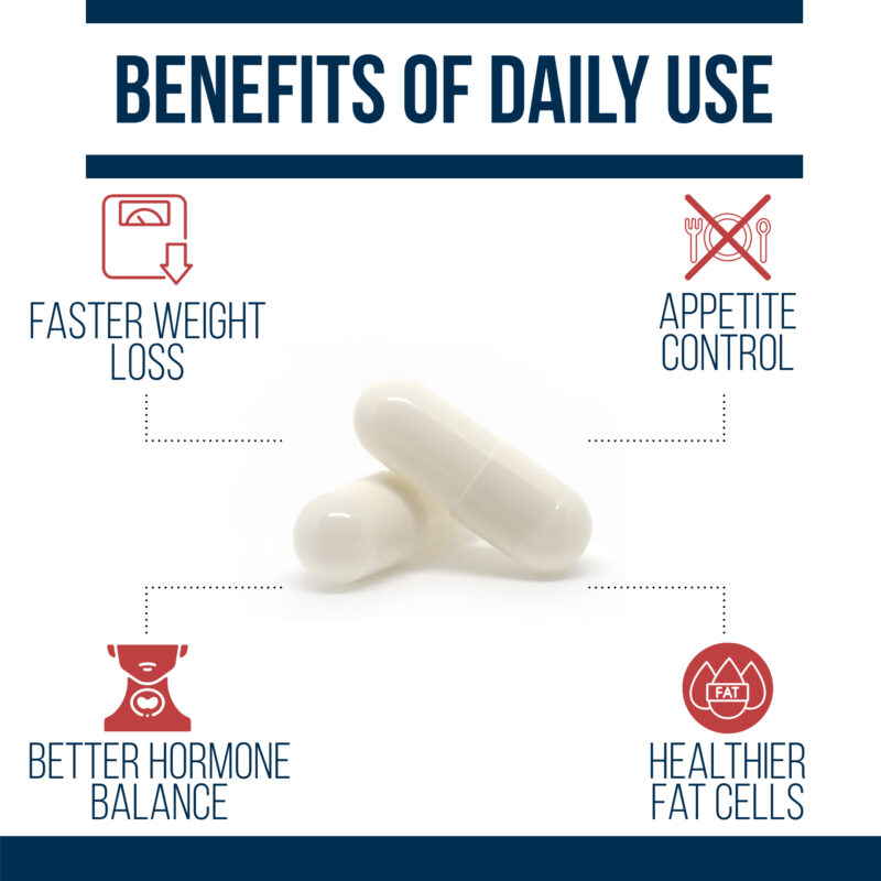benefits of using leptin resistance rx each day