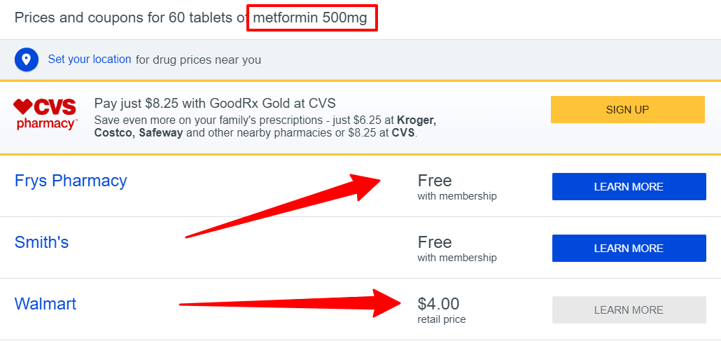 cost of metformin cost of metformin