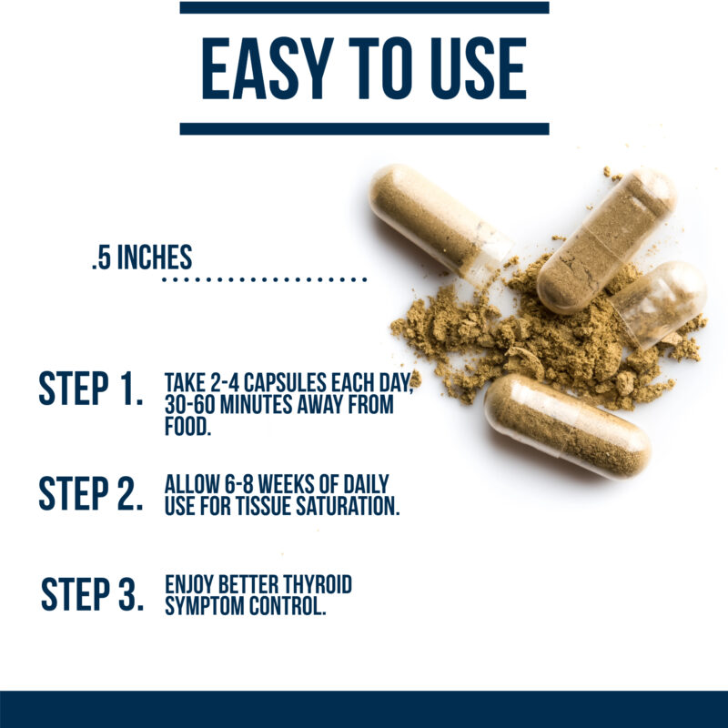 thyroid glandular+ is easy to use