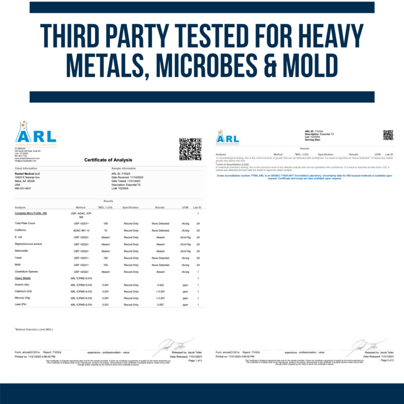 iso third party tested for essential t2
