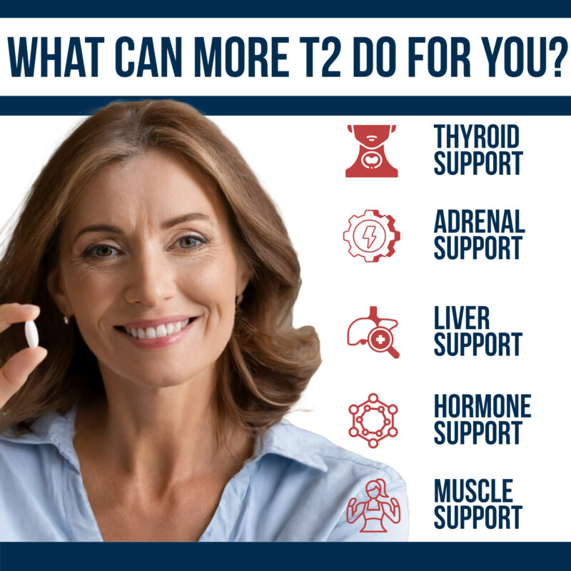 what can bioidentical t2 as 35 diiodo l thyronine do to support thyroid health in women