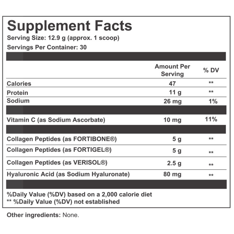 supplement fact panel thyroid collagen complex ingredient list 1500 x 1500